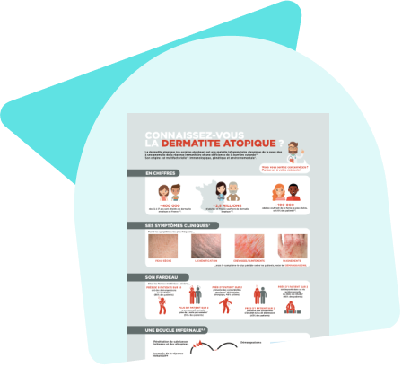 Infographie 'Connaissez-vous la dermatite atopique ?'