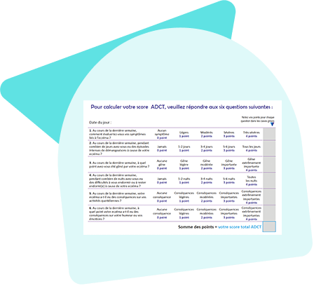 Questionnaire ADCT, auto-évaluer votre dermatite atopique